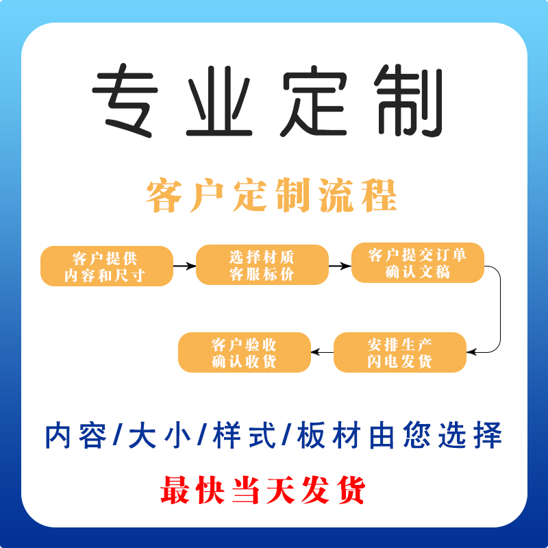 镂空字牌的制作魅力 铁皮模具喷漆定制的全流程解析